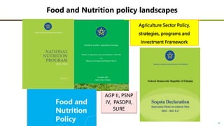 Food system: The case of Ethiopian food systems transformation (EFS) development