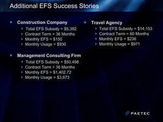 Additional EFS Success Stories Construction Company Total EFS Subsidy = $5,392 Contract Term = 36 Months Monthly EFS = $150 Monthly Usage = $930 Management Consulting Firm Total EFS Subsidy = $50,498 Contract Term = 36 Months Monthly EFS = $1,402.72 Monthly Usage = $3,873 Travel Agency Total EFS Subsidy = $14,153 Contract Term = 60 Months Monthly EFS = $236 Monthly Usage = $971 
