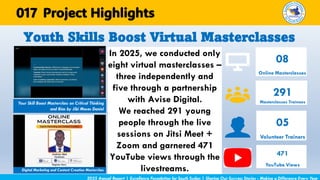 In 2025, we conducted only
eight virtual masterclasses –
three independently and
five through a partnership
with Avise Digital.
We reached 291 young
people through the live
sessions on Jitsi Meet +
Zoom and garnered 471
YouTube views through the
livestreams.
Youth Skills Boost Virtual Masterclasses
2025 Annual Report | Excellence Foundation for South Sudan | Sharing Our Success Stories - Making a Difference Every Year
Project Highlights
017
Your Skill Boost Masterclass on Critical Thinking
and Bias by Jibi Moses Daniel
Digital Marketing and Content Creation Masterclass
08
Online Masterclasses
291
Masterclasses Trainees
05
Volunteer Trainers
471
YouTube Views
 