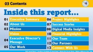 Inside this report…
2025 Annual Report | Excellence Foundation for South Sudan | Sharing Our Success Stories - Making a Difference Every Year
Contents
06
Executive Summary
About Us
02
Mission
Vision
Executive Director’s
Message
Our Work
03
04
05
Project Highlights
01
07 Success Stories
08 Digital Media Insights
10 Financial Highlights
11 Our Team
12 Our Partners
13 Connect With Us
03
 