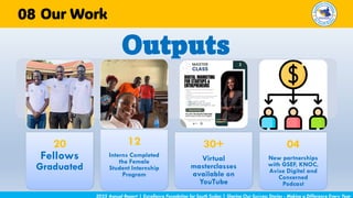 Outputs
2025 Annual Report | Excellence Foundation for South Sudan | Sharing Our Success Stories - Making a Difference Every Year
Our Work
08
20
Fellows
Graduated
12
Interns Completed
the Female
Student Internship
Program
30+
Virtual
masterclasses
available on
YouTube
04
New partnerships
with GSEF, KNOC,
Avise Digital and
Concerned
Podcast
 