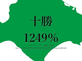 エフスタ!!HOKKAIDO エンジニアが この先 生き残るには