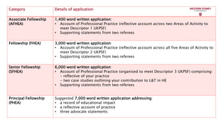 Efs wsu inital ppt | PPT