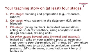 Your teaching story on (at least) four stages:
1. Pre-stage: planning and preparation (e.g., resources,
rubrics)
2. On-stage: what happens in the classroom (f2f, online,
blended)
3. Off-stage: giving feedback, individual consultations,
acting on students’ feedback, using analytics to make
design decisions, revising units
4. On other stages beyond units (internal and external):
invited L&T talks on your teaching practice, open your
classroom to peer observation, L&T grants, L&T committee
work, invitations to participate in curriculum renewal
projects, L&T conferences, accreditation work for prof
 