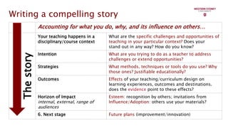 Writing a compelling story
Accounting for what you do, why, and its influence on others…Thestory
Your teaching happens in a
disciplinary/course context
What are the specific challenges and opportunities of
teaching in your particular context? Does your
stand out in any way? How do you know?
Intention What are you trying to do as a teacher to address
challenges or extend opportunities?
Strategies What methods, techniques or tools do you use? Why
those ones? Justifiable educationally?
Outcomes Effects of your teaching/curriculum design on
learning experiences, outcomes and destinations.
does the evidence point to these effects?
Horizon of Impact
internal, external, range of
audiences
Esteem: recognition by others; invitations from
Influence/Adoption: others use your materials?
6. Next stage Future plans (improvement/innovation)
 