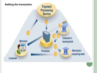Settling the transaction
 