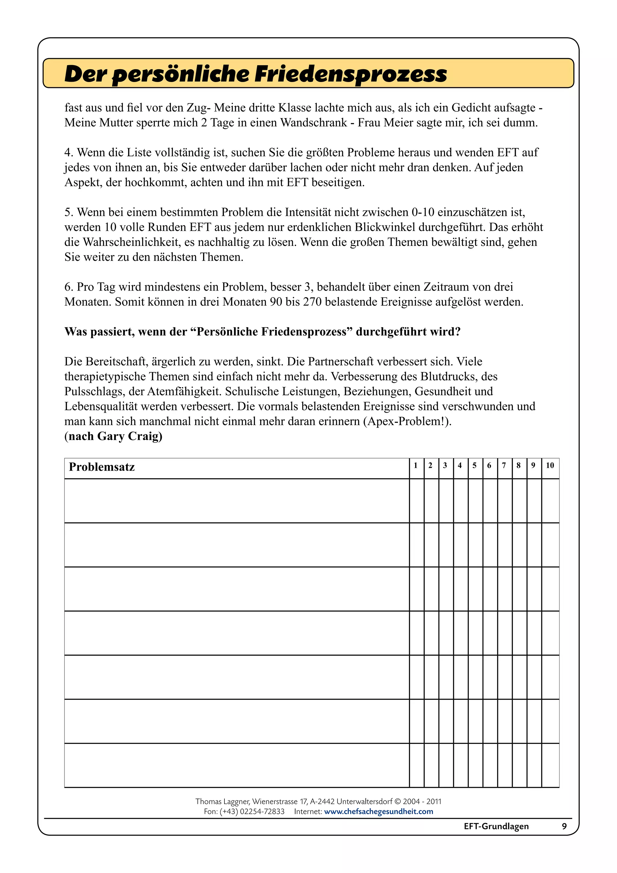Thomas Laggner, Wienerstrasse 17, A-2442 Unterwaltersdorf © 2004 - 2011
Fon: (+43) 02254-72833 Internet: www.chefsachegesundheit.com
EFT-Grundlagen 9
fast aus und fiel vor den Zug- Meine dritte Klasse lachte mich aus, als ich ein Gedicht aufsagte -
Meine Mutter sperrte mich 2 Tage in einen Wandschrank - Frau Meier sagte mir, ich sei dumm.
4. Wenn die Liste vollständig ist, suchen Sie die größten Probleme heraus und wenden EFT auf
jedes von ihnen an, bis Sie entweder darüber lachen oder nicht mehr dran denken. Auf jeden
Aspekt, der hochkommt, achten und ihn mit EFT beseitigen.
5. Wenn bei einem bestimmten Problem die Intensität nicht zwischen 0-10 einzuschätzen ist,
werden 10 volle Runden EFT aus jedem nur erdenklichen Blickwinkel durchgeführt. Das erhöht
die Wahrscheinlichkeit, es nachhaltig zu lösen. Wenn die großen Themen bewältigt sind, gehen
Sie weiter zu den nächsten Themen.
6. Pro Tag wird mindestens ein Problem, besser 3, behandelt über einen Zeitraum von drei
Monaten. Somit können in drei Monaten 90 bis 270 belastende Ereignisse aufgelöst werden.
Was passiert, wenn der “Persönliche Friedensprozess” durchgeführt wird?
Die Bereitschaft, ärgerlich zu werden, sinkt. Die Partnerschaft verbessert sich. Viele
therapietypische Themen sind einfach nicht mehr da. Verbesserung des Blutdrucks, des
Pulsschlags, der Atemfähigkeit. Schulische Leistungen, Beziehungen, Gesundheit und
Lebensqualität werden verbessert. Die vormals belastenden Ereignisse sind verschwunden und
man kann sich manchmal nicht einmal mehr daran erinnern (Apex-Problem!).
(nach Gary Craig)
Der persönliche Friedensprozess
Problemsatz 1 2 3 4 5 6 7 8 9 10
 