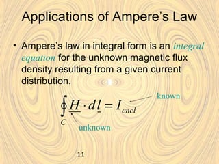 11
Applications of Ampere’s Law
• Ampere’s law in integral form is an integral
equation for the unknown magnetic flux
density resulting from a given current
distribution.
encl
C
IldH =⋅∫
known
unknown
 