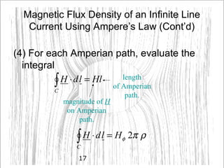 17
Magnetic Flux Density of an Infinite Line
Current Using Ampere’s Law (Cont’d)
(4) For each Amperian path, evaluate the
integral
HlldH
C
=⋅∫
ρπφ 2HldH
C
=⋅∫
magnitude of H
on Amperian
path.
length
of Amperian
path.
 