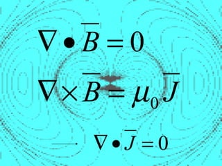 JB
B
0
0
µ=×∇
=•∇
0=•∇ J
 