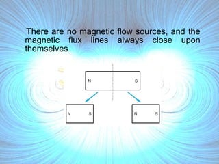 There are no magnetic flow sources, and the
magnetic flux lines always close upon
themselves
 