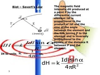 Biot – Savart’s Law The magnetic field
intensity dH produced at
a point P by the
differential current
element Idl is
proportional to the
product of Idl and the
sine of the angle
between the element and
the line joining P to the
element and is inversely
proportional to the
square of the distance R
between P and the
element.
IN SI units, so,
α
2
sin
R
Idl
kdH
α=
2
R4
sinIdl
kdH
π
α
=
π
=
4
1
k
3
 