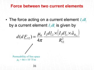 31
• The force acting on a current element I2dl2
by a current element I1dl1 is given by
( )
2
12
11220
12
12
ˆ
4
)(
R
aldIldI
Fdd
R××
=
π
µ
Permeability of free space
µ0 = 4π × 10-7
F/m
Force between two current elements
 