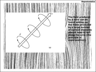 The field produced
by a wire can be
found adding up
the fields produced
by a large number
of current elements
placed head to tail
along the wire (the
principle of
superposition).
MagnetostaticsMagnetostatics
5
 