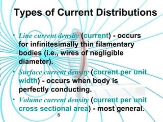 6
Types of Current Distributions
• Line current density (current) - occurs
for infinitesimally thin filamentary
bodies (i.e., wires of negligible
diameter).
• Surface current density (current per unit
width) - occurs when body is
perfectly conducting.
• Volume current density (current per unit
cross sectional area) - most general.
 