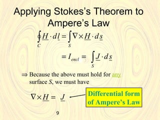 9
Applying Stokes’s Theorem to
Ampere’s Law
∫
∫∫
⋅==
⋅×∇=⋅
S
encl
SC
sdJI
sdHldH
⇒ Because the above must hold for any
surface S, we must have
JH =×∇ Differential form
of Ampere’s Law
 