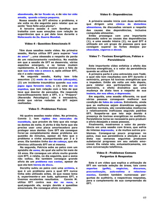 69
abandonada, de ter ficado só, e de não ter sido
amada, quando criança pequena.
Nossa sessão de EFT elimina o problema, e
ela volta no dia seguinte para relatar que se
sente "leve feito uma pluma".
A terceira sessão é com Sandhya que
trabalha com suas emoções com relação às
experiências que o pai dela teve durante o
Holocausto da 2a. Guerra Mundial.
Vídeo 4 - Questões Emocionais II
Têm duas sessões neste vídeo. Na primeira
sessão, Marlys utiliza EFT para superar "mal
de amor" ...uma obsessão a respeito da perda
de um relacionamento romântico. Na medida
em que a sessão de EFT se desenrola, vários
aspectos emergem, e os temas mudam
rapidamente. A análise evolve para o fato de
que sua mãe não a amava e, após utilizar EFT,
ela ri a este respeito.
Na segunda sessão, Kathy tem três
assuntos: (1) medo de ser tocada (abraçada),
(2) um incidente traumático quando sua mãe
jogou água fervente nela, e (3) uma dor na
espádua, que tem relação com o fato de que
teve que desviar de pancadas. Ela responde
maravilhosamente bem a EFT, e o "Preparo"
(Reversão Psicológica) não é necessário,
ainda que várias rodadas de EFT sejam
realizadas.
Vídeo 5 - Problemas Físicos
Há quatro sessões neste vídeo. Na primeira,
Connie J. tem rigidez dos músculos da
mandíbula, que provém do fato que ela range
os dentes de noite. O atrito é tão forte que ela
precisa usar uma placa amortecedora para
proteger seus dentes. Com EFT ela consegue
livrar-se completamente desse problema em
questão de minutos, apesar do fato que o
problema a vinha acompanhando por 2 a 3
anos. Ela também tinha dor de cabeça, que ela
eliminou utilizando EFT em si mesma.
Na segunda, Patricia sobe ao palco com um
episódio de asma, do qual ela sofre há mais de
10 anos. Ele consegue um alívio muito grande
com EFT, e relata, no dia seguinte, que a asma
não voltou. Ela também consegue grande
alívio de um problema nas costas, apesar de
que ela tem hérnia de disco.
Dorothy subiu ao palco com uma arritmia, o
que é um problema para o qual EFT nunca
tinha sido utilizado antes. Já que nosso lema
é, experimente-o em tudo, aplicamos EFT, e
tivemos excelentes resultados. Connie M.
utiliza EFT contra sua dor na nuca, a
qual,segundo ela, surgiu devido a questões
emocionais. Ela consegue alívio completo.
Vídeo 6 - Dependências
A primeira sessão inicia com duas senhoras
que dirigem uma clínica de distúrbios
alimentares. As discussões versam a respeito
das causas das dependências, inclusive
compulsão alimentar.
Então prossegue com uma importante
discussão sobre as causas das dependências
(1), e uma sessão inteira (2), na qual EFT é
utilizado em um grupo de pessoas para que
consigam superar os fortes desejos por
chocolate, cigarros e álcool.
Vídeo 7 - Toxinas Energéticas, Fobias e
Persistência
Este importante vídeo enfatiza o efeito das
toxinas energéticas, e o valor da persistência
quando se utiliza EFT.
A primeira parte é uma entrevista com Todd,
o qual não tem resultados com EFT durante o
seminário, porque há toxinas energéticas que
o impedem. Então ele volta um mês depois,
para relatar aos participantes de outro
seminário, o efeito dramático que uma
mudança de dieta teve a respeito de sua
insônia, dor nos olhos, e depressão.
Em seguida, uma sessão diferente, na qual
várias pessoas conseguem melhorar sua
condição de fobia de cobras. Entretanto, ainda
que as melhoras sejam dramáticas segundo
padrões normais, são consideradas medíocres
e relativamente ineficazes segundo padrões
EFT. Suspeita-se que isto seja devido à
presença de toxinas energéticas no auditório.
Persistência torna-se necessária para produzir
o alívio desejado a essas pessoas.
Finalmente, mostramos o valor da persis-
tência em uma sessão com Grace, que sofria
de intensa depressão, e de muitos outros pro-
blemas. Consegue-se pouco progresso no
palco, mas sua persistência e atenção a sua
dieta nas semanas seguintes produzem
substancial progresso em seu estado emo-
cional. Ela relata isto, entusiasticamente, em
uma conversação telefônica.
Vídeo 8 - Problemas Comuns
Perguntas & Respostas
Este é um vídeo que explica a utilização de
EFT em variada seleção de áreas, tais como
esportes (golfe), negócios, discursos,
procrastinação, auto-estima e relaciona-
mentos. Contém também numerosas per-
guntas do auditório, e respectivas respostas,
para o complemento de sua compreensão do
EFT.
 