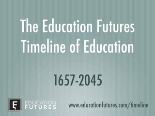 The Education Futures
Timeline of Education
     1657-2045
        www.educationfutures.com/timeline
 