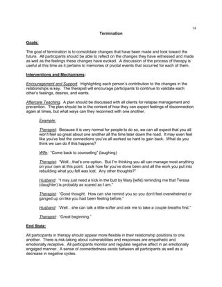 14
Termination
Goals:
The goal of termination is to consolidate changes that have been made and look toward the
future. All participants should be able to reflect on the changes they have witnessed and made
as well as the feelings these changes have evoked. A discussion of the process of therapy is
useful at this time as it pertains to memories of pivotal events that occurred for each of them.
Interventions and Mechanisms:
Encouragement and Support. Highlighting each person‘s contribution to the changes in the
relationships is key. The therapist will encourage participants to continue to validate each
other‘s feelings, desires, and wants.
Aftercare Teaching. A plan should be discussed with all clients for relapse management and
prevention. The plan should be in the context of how they can expect feelings of disconnection
again at times, but what ways can they reconnect with one another.
Example:
Therapist: Because it is very normal for people to do so, we can all expect that you all
won‘t feel so great about one another all the time later down the road. It may even feel
like you‘ve lost the connections you‘ve all worked so hard to gain back. What do you
think we can do if this happens?
Wife: ―Come back to counseling‖ (laughing)
Therapist: ―Well…that‘s one option. But I‘m thinking you all can manage most anything
on your own at this point. Look how far you‘ve done been and all the work you put into
rebuilding what you felt was lost. Any other thoughts?‖
Husband: ―I may just need a kick in the butt by Mary [wife] reminding me that Teresa
(daughter) is probably as scared as I am.‖
Therapist: ―Good thought. How can she remind you so you don‘t feel overwhelmed or
ganged up on like you had been feeling before.‖
Husband: ―Well…she can talk a little softer and ask me to take a couple breaths first.‖
Therapist: ―Great beginning.‖
End State:
All participants in therapy should appear more flexible in their relationship positions to one
another. There is risk-taking about vulnerabilities and responses are empathetic and
emotionally receptive. All participants monitor and regulate negative affect in an emotionally
engaged manner. A sense of connectedness exists between all participants as well as a
decrease in negative cycles.
 