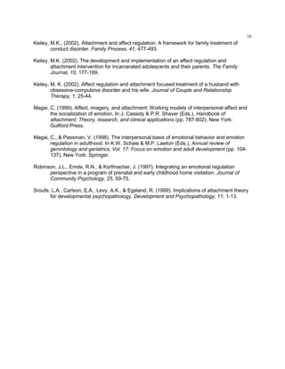 16
Keiley, M.K., (2002), Attachment and affect regulation: A framework for family treatment of
conduct disorder. Family Process, 41, 477-493.
Keiley, M.K. (2002). The development and implementation of an affect regulation and
attachment intervention for incarcerated adolescents and their parents. The Family
Journal, 10, 177-189.
Keiley, M. K. (2002). Affect regulation and attachment focused treatment of a husband with
obsessive-compulsive disorder and his wife. Journal of Couple and Relationship
Therapy, 1, 25-44.
Magai, C. (1999). Affect, imagery, and attachment: Working models of interpersonal affect and
the socialization of emotion. In J. Cassidy & P.R. Shaver (Eds.), Handbook of
attachment: Theory, research, and clinical applications (pp. 787-802). New York:
Guilford Press.
Magai, C., & Passman, V. (1998). The interpersonal basis of emotional behavior and emotion
regulation in adulthood. In K.W. Schaie & M.P. Lawton (Eds.), Annual review of
gerontology and geriatrics, Vol. 17: Focus on emotion and adult development (pp. 104-
137). New York: Springer.
Robinson, J.L., Emde, R.N., & Korfmacher, J. (1997). Integrating an emotional regulation
perspective in a program of prenatal and early childhood home visitation. Journal of
Community Psychology, 25, 59-75.
Sroufe, L.A., Carlson, E.A., Levy, A.K., & Egeland, R. (1999). Implications of attachment theory
for developmental psychopathology. Development and Psychopathology, 11, 1-13.
 