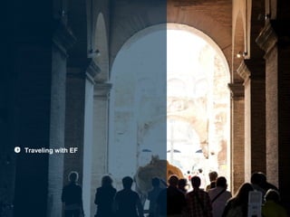 Why group travel?
 Group travel keeps tours affordable,
allowing more students to see the
world
 - Combined groups get the best value
 - Tour choice and departure date
flexibility
to match with other groups
 - Meet other students from around the
country
 - Our departure date window is (insert
dates)
10Traveling with EF
Traveling with EF
 