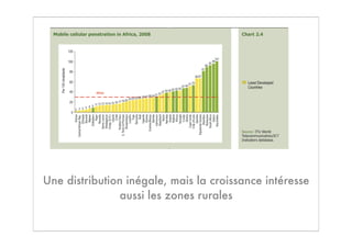 Une distribution inégale, mais la croissance intéresse
               aussi les zones rurales
 
