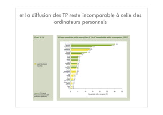 et la diffusion des TP reste incomparable à celle des
                ordinateurs personnels
 