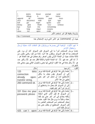 اف تي بي | PDF