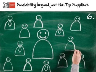Scalability beyond just the Top Suppliers


                                       6.




                                            15
 
