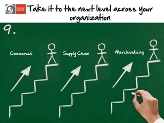 Take it to the next level across your
                     organization
9.
 Commercial       Supply Chain   Merchandising




                                                 18
 