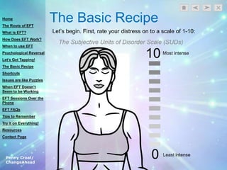Penny Croal/
ChangeAhead
The Basic Recipe
Let‟s begin. First, rate your distress on to a scale of 1-10:
Home
The Roots of EFT
What is EFT?
How Does EFT Work?
When to use EFT
Psychological Reversal
Let’s Get Tapping!
The Basic Recipe
Shortcuts
Issues are like Puzzles
When EFT Doesn’t
Seem to be Working
EFT Sessions Over the
Phone
EFT FAQs
Tips to Remember
Try it on Everything!
Resources
Contact Page
 