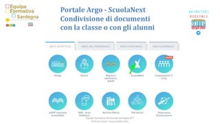 Portale Argo - ScuolaNext
Condivisione di documenti
con la classe o con gli alunni
Equipe Formativa Territoriale Sardegna EFT
Prof.sse Cocco- Cossu-Falchi-Ortu
 