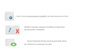 Upload: Consente l’invio del documento a ScuolaNEXT nella cartella selezionata sulla sinistra.
Modifica / Cancella: consente di modificare la descrizione
del documento o rimuoverlo
Simula il download del documento da parte delle utente
per verificare se il contenuto è corretto.
 