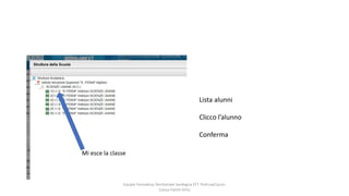 Mi esce la classe
Lista alunni
Clicco l’alunno
Conferma
Equipe Formativa Territoriale Sardegna EFT Prof.sseCocco-
Cossu-Falchi-Ortu
 