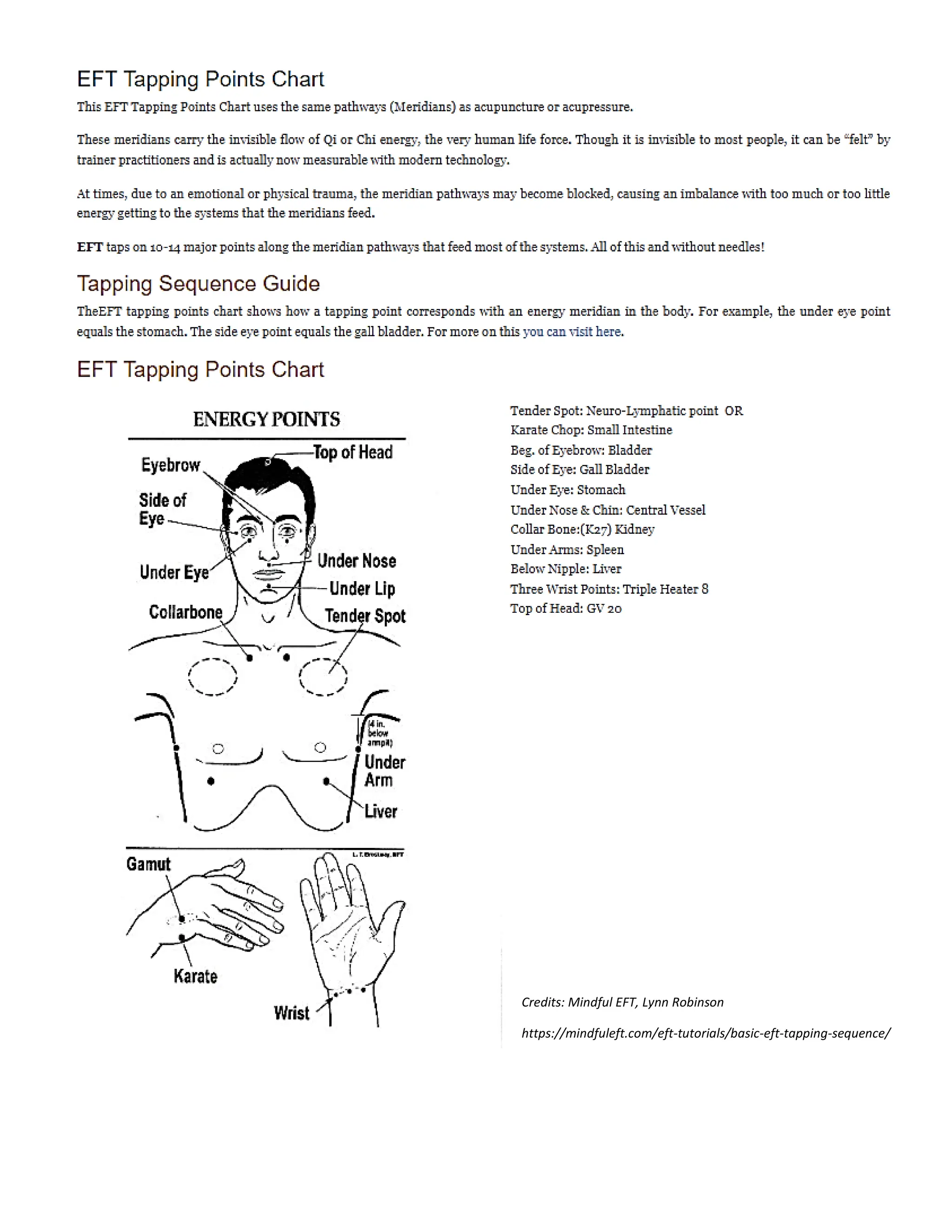 Emotional freedom technique tapping points diagram pdf