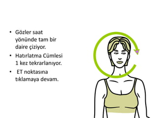 • Gözler saat
yönünde tam bir
daire çiziyor.
• Hatırlatma Cümlesi
1 kez tekrarlanıyor.
• ET noktasına
tıklamaya devam.
 