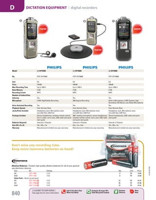 A B C
Model A DVT6500 B DVT8000 C DVT6000
No. PSP-DVT6500 PSP-DVT8000 PSP-DVT6000
Unit EA EA EA
Price 179.99 199.99 129.99
Max Recording Time Up to 1056 h Up to 1056 h Up to 1056 h
Base Memory 4 GB 4 GB 4 GB
Recording Format MP3 MP3 MP3
Number of Folders/Files . . . . . . . . . . . .
Indexing Yes Yes Yes
Microphone 3 MIC HighFidelity Recording 360 Degree Recording Built-in Microphone; 3 MIC System; High
Sensitivity; HQ Stereo; Low-Noise Microphone
Voice Activated Recording Yes Yes Yes
Playback Speeds Fast; Normal; Slow Fast; Normal; Slow Fast; Normal; Slow
Jacks/Ports Included Headphone Jack; Microphone Jack;
microSD Slot; USB Port
Headphone Jack; Microphone Jack;
microSD Slot; USB Port
Headphone Jack; Microphone Jack;
microSD Slot; USB Port
Package Includes Stereo headphones, wireless remote control,
line-in cable, carry case, USB cable and quick
start guide
360° meeting microphone, stereo headphones,
wireless remote control, carry case, USB cable
and quick start guide
Stereo headphones, USB cable and quick
start guide
Batteries Required Internal Li-Polymer Internal Li-Polymer Internal Li-Polymer
Size (W x D x H) 13
/4 × 49
/10 × 7
/10 51
/10 × 7
/10 × 51
/10 13
/4 × 49
/10 × 7
/10
Warranty Manufacturer’s limited one-year warranty. Manufacturer’s limited one-year warranty. Manufacturer’s limited one-year warranty.
Alkaline Batteries Trusted, high-quality alkaline batteries for all of your general
use electronic devices.
Size No. Voltage Qty. Unit Price
AA IVR-11008 1.5 V 8 PK 12.04
AAA IVR-11108 1.5 V 8 PK 12.04
Value Pack—Stock up and save!
AA IVR-11024 1.5 V 24 PK 21.41
AA IVR-11048 1.5 V 48 PK 41.38
AAA IVR-11124 1.5 V 24 PK 21.41
Don’t miss any recording time.
Keep extra Innovera batteries on hand!
15-GV-GV-EGL
840
[ A GUIDE TO OUR ICONS ]
See page two for more information
Call if You Don’t See
What You Need
Greener
Choices
New
Item
Contains At Least 10%
Total Recycled Content
DICTATION EQUIPMENT | digital recordersD
Job Name USSR18679 Everything for the Workplace
DISTRIBUTION LIST
File Name USSR18679_P3_GOVERNMENT_F0840_C0820
Proof Date September 26, 2014 11:58 AM PAGE CONTROL
Page Info BLEED +0p9 TRIM 8.0625 × 10.375
◊ Pricing
P3
GOVERNMENT840 0820
PE:KK
PM:KB
SIG
AA
•••
USSR18679_P3_GOVERNMENT_F0840_C0820.indd 840 9/26/14 11:59 AM
 