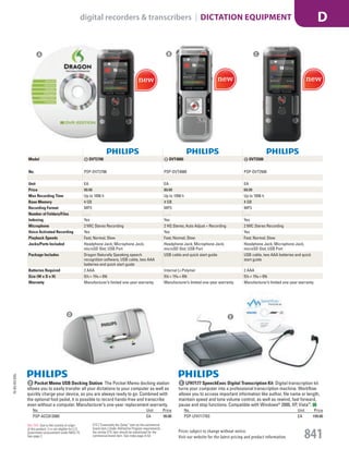 A B C
Model A DVT2700 B DVT4000 C DVT2500
No. PSP-DVT2700 PSP-DVT4000 PSP-DVT2500
Unit EA EA EA
Price 99.99 89.99 69.99
Max Recording Time Up to 1056 h Up to 1056 h Up to 1056 h
Base Memory 4 GB 4 GB 4 GB
Recording Format MP3 MP3 MP3
Number of Folders/Files . . . . . . . . . . . .
Indexing Yes Yes Yes
Microphone 2 MIC Stereo Recording 2 HQ Stereo; Auto Adjust + Recording 2 MIC Stereo Recording
Voice Activated Recording Yes Yes Yes
Playback Speeds Fast; Normal; Slow Fast; Normal; Slow Fast; Normal; Slow
Jacks/Ports Included Headphone Jack; Microphone Jack;
microSD Slot; USB Port
Headphone Jack; Microphone Jack;
microSD Slot; USB Port
Headphone Jack; Microphone Jack;
microSD Slot; USB Port
Package Includes Dragon Naturally Speaking speech
recognition software, USB cable, two AAA
batteries and quick start guide
USB cable and quick start guide USB cable, two AAA batteries and quick
start guide
Batteries Required 2 AAA Internal Li-Polymer 2 AAA
Size (W x D x H) 51
/5 × 13
/10 × 64
/9 51
/5 × 13
/10 × 64
/9 51
/5 × 13
/10 × 64
/9
Warranty Manufacturer’s limited one-year warranty. Manufacturer’s limited one-year warranty. Manufacturer’s limited one-year warranty.
E LFH7177 SpeechExec Digital Transcription Kit Digital transcription kit
turns your computer into a professional transcription machine. Workflow
allows you to access important information like author, file name or length,
maintain speed and tone volume control, as well as rewind, fast forward,
pause and stop functions. Compatible with Windows®
2000, XP, Vista™
.
No. Unit Price
PSP-LFH717703 EA 199.00
D Pocket Memo USB Docking Station The Pocket Memo docking station
allows you to easily transfer all your dictations to your computer as well as
quickly charge your device, so you are always ready to go. Combined with
the optional foot pedal, it is possible to record hands-free and transcribe
even without a computer. Manufacturer’s one-year replacement warranty.
No. Unit Price
PSP-ACC812000 EA 99.00
D E
15-GV-GV-EGL
Prices subject to change without notice.
Visit our website for the latest pricing and product information. 841
digital recorders & transcribers | DICTATION EQUIPMENT D
Job Name USSR18679 Everything for the Workplace
DISTRIBUTION LIST
File Name USSR18679_P3_GOVERNMENT_F0841_C0821
Proof Date September 26, 2014 11:59 AM PAGE CONTROL
Page Info BLEED +0p9 TRIM 8.0625 × 10.375
◊ Pricing
P3
GOVERNMENT841 0821
PE:KK
PM:KB
SIG
AA
ETS (“Essentially the Same” item as the commercial
brand item.) Under AbilityOne Program requirements,
the similar ETS item should be substituted for the
commercial brand item. See index page A-53.
Not TAA: Due to the country of origin
of this product, it is not eligible for U.S.
Government procurement under MAS 75.
See page 2.
•••
USSR18679_P3_GOVERNMENT_F0841_C0821.indd 841 9/26/14 11:59 AM
 