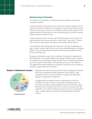 E-Fulfillment Trends Report                                                                                               9




                                                 Outsourcing in Practice
                                                 The significant value proposition of e-fulfillment outsourcing justifies a closer look at
                                                 outsourcing in practice.

                                                 Of those respondents who outsource some or all of their e-fulfillment operations, 39.7%
                                                 outsource exclusively, while 60.3% use a combination of external and in-house resources.
                                                 Those who outsource just a portion of their fulfillment needs may seek assistance with a
                                                 particular segment of their product line, such as seasonal products, bulky items requiring
                                                 excessive warehouse space or returns.

                                                 “Smaller companies may turn over their entire fulfillment operations to a third party, but
                                                 larger companies may outsource select items, at least initially,” says Jones. “This gives
                                                 them a chance to test the waters and determine the optimal fulfillment solution.”

                                                 The services most often used by those who outsource mirror those of respondents at
                                                 large. In addition to basic order fulfillment, e-commerce website development and hosting
                                                 (50.8%), returns processing (30.2%) and order processing systems integration (30.2%)
                                                 are most commonly used.

                                                 Company size does seem to play a role in outsourcing. The majority of companies with
                                                 $10 to $50 million in annual revenue (80%) tend to handle fulfillment in-house. However,
                                                 for companies with annual revenues ranging from $50 million to $1 billion that have higher
                                                 volumes of product to handle, 50% or more outsource some or all of their fulfillment.
                                                 This suggests that smaller companies try to handle their fulfillment function internally but
                                                 recognize a need for assistance as they grow.

Number of Distribution Centers                            Companies that outsource are somewhat more likely to distribute internationally
                                                          (47.6%) than companies that handle e-fulfillment in-house (39.2%). These
                                                          companies may wish to avoid the intricacies of complying with international
                                                          regulations, transportation and paperwork.
         1                        2
       42.9%                    15.9%
                                                          The biggest difference between those who outsource some or all of the
                                            3             e-fulfillment and those who do not is the number of distribution nodes. The
                                          6.3%
                                         4                vast majority of those who handle e-fulfillment in-house (78.4%) have a single
              >10                      4.8%               distribution node in comparison with 42.9% of those who outsource who have
                             5-10
             20.6%           9.5%                         a single DC. In fact, 20.6% of those who outsource have 10 or more distribution
                                                          nodes. It appears that these companies are taking advantage of third-party
                                                          networks.
          Currently Outsourcing


       Source: Saddle Creek Corporation ©2011




                                                                                                      © 2011 Saddle Creek Corporation   All Rights Reserved
 
