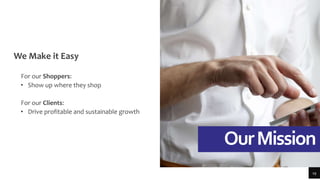 We Make it Easy
For our Shoppers:
• Show up where they shop
For our Clients:
• Drive profitable and sustainable growth
OurMission
19
 