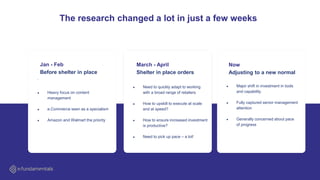 The research changed a lot in just a few weeks
● Major shift in investment in tools
and capability
● Fully captured senior management
attention
● Generally concerned about pace
of progress
Now
Adjusting to a new normal
.
Jan - Feb
Before shelter in place
March - April
Shelter in place orders
● Need to quickly adapt to working
with a broad range of retailers
● How to upskill to execute at scale
and at speed?
● How to ensure increased investment
is productive?
● Need to pick up pace – a lot!
● Heavy focus on content
management
● e.Commerce seen as a specialism
● Amazon and Walmart the priority
 