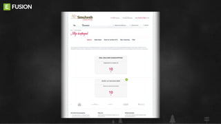 eFusion- customer loyalty & eBusiness  MARCOM14