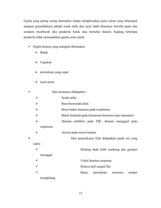 Gejala yang paling sering ditemukan (tanpa menghiraukan jenis cairan yang terkumpul
ataupun penyebabnya) adalah sesak nafas dan nyeri dada (biasanya bersifat tajam dan
semakin memburuk jika penderita batuk atau bernafas dalam). Kadang beberapa
penderita tidak menunjukkan gejala sama sekali.


Gejala lainnya yang mungkin ditemukan:
•

Batuk

•

Cegukan

•

pernafasan yang cepat

•

nyeri perut.
Dan anamnesa didapatkan :




Sesak nafas



Rasa berat pada dada



Berat badan menurun pada neoplasma



Batuk berdarah pada karsinoma bronchus atau metastasis



Demam subfebris pada TBC, dernarn menggigil pada
empilema
Ascites pada sirosis hepatis



Dari pemeriksaan fisik didapatkan (pada sisi yang


sakit)

Dinding dada lebih cembung dan gerakan


tertinggal


Vokal fremitus menurun



Perkusi dull sampal flat



Bunyi
menghilang

15

pernafasan

menruun

sampai

 