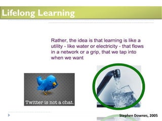 Lifelong Learning




                    Stephen Downes, 2005
 
