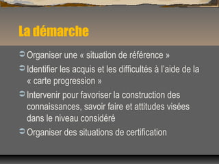 La démarche
 Organiser une « situation de référence »
 Identifier les acquis et les difficultés à l’aide de la
« carte progression »
 Intervenir pour favoriser la construction des
connaissances, savoir faire et attitudes visées
dans le niveau considéré
 Organiser des situations de certification
 