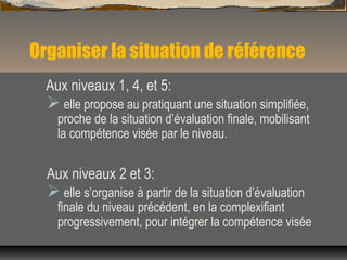 Organiser la situation de référence
Aux niveaux 1, 4, et 5:
 elle propose au pratiquant une situation simplifiée,
proche de la situation d’évaluation finale, mobilisant
la compétence visée par le niveau.
Aux niveaux 2 et 3:
 elle s’organise à partir de la situation d’évaluation
finale du niveau précédent, en la complexifiant
progressivement, pour intégrer la compétence visée
 