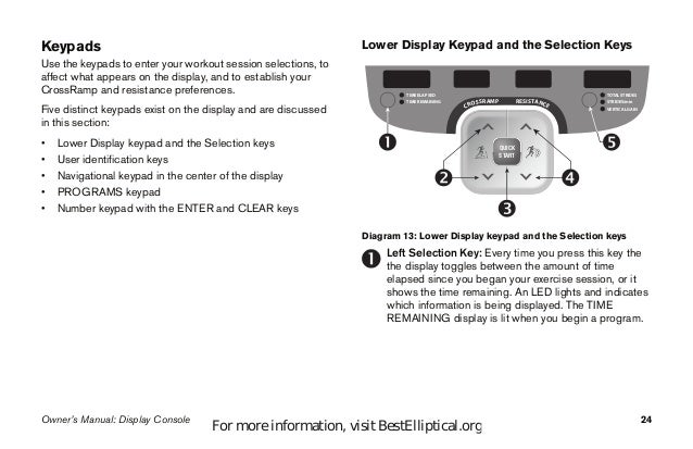 Precor efx 546i owners manual