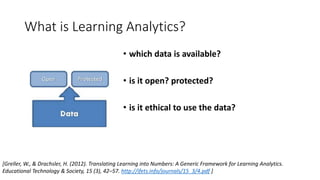 What is Learning Analytics?
• which data is available?
• is it open? protected?
• is it ethical to use the data?
[Greller, W., & Drachsler, H. (2012). Translating Learning into Numbers: A Generic Framework for Learning Analytics.
Educational Technology & Society, 15 (3), 42–57. http://ifets.info/journals/15_3/4.pdf ]
 