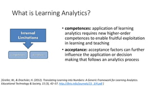 What is Learning Analytics?
[Greller, W., & Drachsler, H. (2012). Translating Learning into Numbers: A Generic Framework for Learning Analytics.
Educational Technology & Society, 15 (3), 42–57. http://ifets.info/journals/15_3/4.pdf ]
• competences: application of learning
analytics requires new higher-order
competences to enable fruitful exploitation
in learning and teaching
• acceptance: acceptance factors can further
influence the application or decision
making that follows an analytics process
 