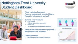 Nottingham Trent University
Student Dashboard
• Whole institution Dashboard
• Focus on engagement, not risk of failure
• Viewed by both students and staff
• Currently 4 key measures
• Card swipes
• VLE use & drop box submission
• Library use
• We are adding attendance & e-resources
• Strong association between engagement &
both progression & attainment
• Challenges remain
• particularly changing student outcomes
 